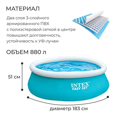 Бассейн надувной INTEX Easy Set 28101, 183×51 см, от 3 лет, круглый