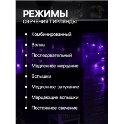 УЦЕНКА Гирлянда «Бахрома» 1.8×0.5 м, IP20, тёмная нить, 48 LED, свечение фиолетовое, 8 режимов, 220 В