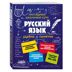Эксмо Е. В. Железнова, С. Е. Колчина "Русский язык"