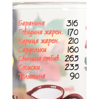 Кружка Декостек «Таблица калорий», 300 мл, стекло, прозрачная, разноцветная
