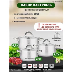 Набор кастрюли #23317653