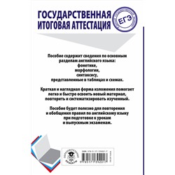 АСТ Терентьева О.В. "ЕГЭ. Английский язык. Весь школьный курс в таблицах и схемах для подготовки к единому государственному экзамену"