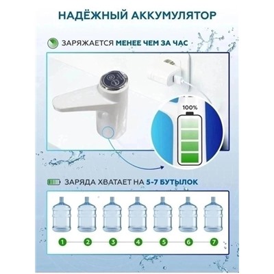 Помпа для воды #22964237