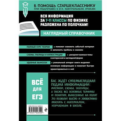 Эксмо С. В. Вахнина "Физика"