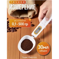 Ложка - весы #23335659