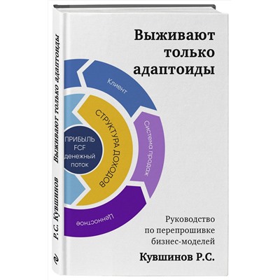 Эксмо Роман Кувшинов "Выживают только адаптоиды. Руководство по перепрошивке бизнес-моделей"