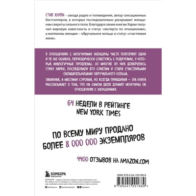 Эксмо Стив Харви "Поступай как женщина, думай как мужчина. Почему мужчины любят, но не женятся, и другие секреты сильного пола"