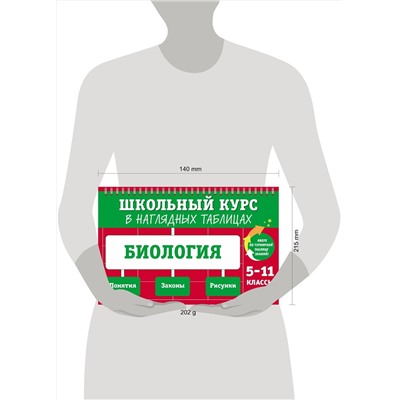 Эксмо О. Ч. Мазур, Т. В. Никитинская "Биология: 5-11 классы"