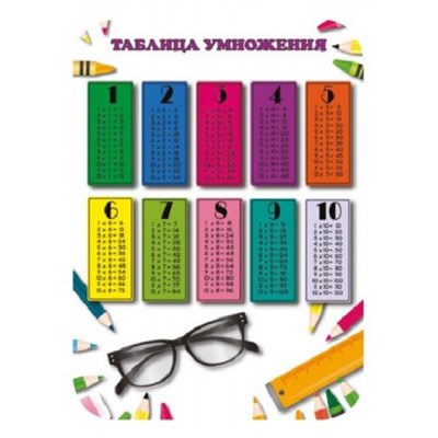 Настольное покрытие для труда 33х23 см НПД-1 "ТАБЛИЦА УМНОЖЕНИЯ" пластик Пчелка