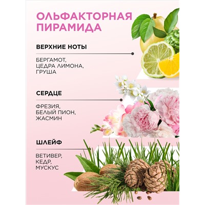 Парфюмерная вода для женщин Festa di Vita