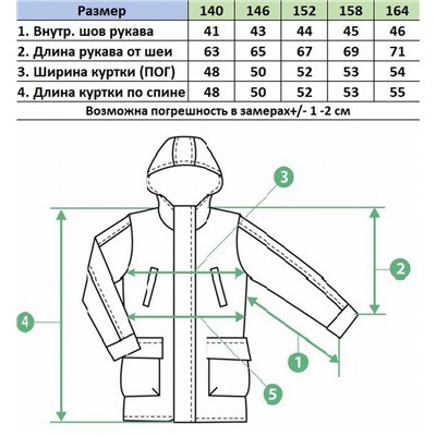 Куртка 303 чёрный