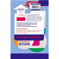Эксмо В.В. Кириллов "Отечественная история в схемах и таблицах"