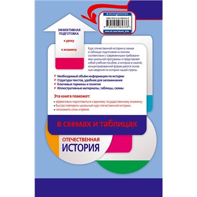 Эксмо В.В. Кириллов "Отечественная история в схемах и таблицах"