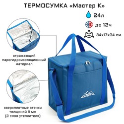 Термосумка на молнии, объём 20 л, синяя