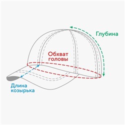 Бейсболка с порезами MINAKU, чёрная, размер 58