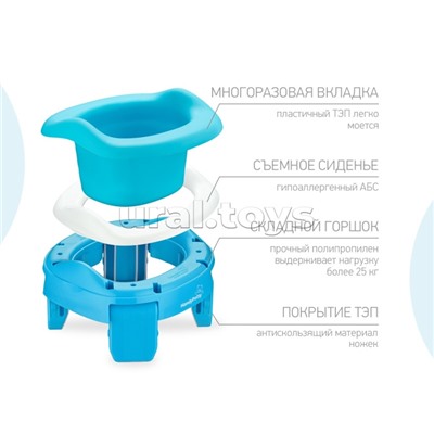 Горшок дорожный HandyPotty 3 в 1 голубой и вкладка голубая