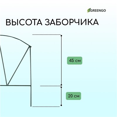 Ограждение декоративное, 65×325 см, 5 секций, металл, зелёное, «Арена», Greengo