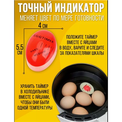 Таймер для варки яиц