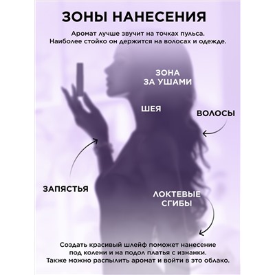 Парфюмерная вода для женщин Beauty Cafе Delice