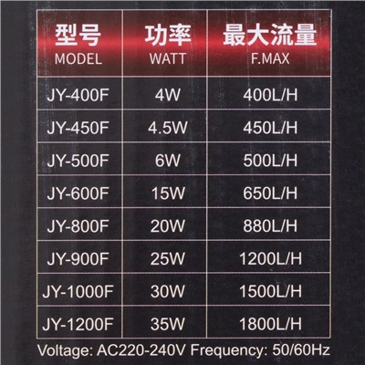 Фильтр внутренний JINGYE JY-450F, 450 л/ч, 4.5 Вт