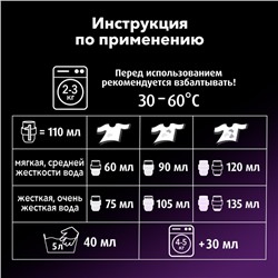 Гель для стирки Ласка, для тёмного, 1 л