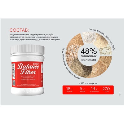 Balance Fiber, Клетчатка Сибирская / 200 г / Сибирская клетчатка
