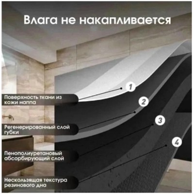 Коврик для сушки посуды #23099447