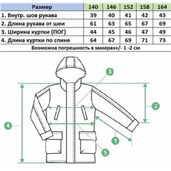 Куртка T18 синий