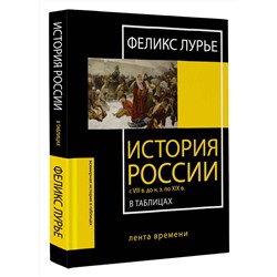 АСТ Феликс Лурье "История России с VIII в. до н.э. по XIX в. в таблицах. Лента времени"