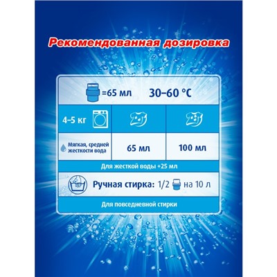 Жидкое средство для стирки Losk Color, гель, для цветных тканей, 1.3 л