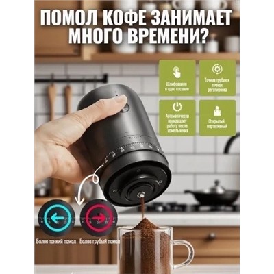 Кофемолка #23319794
