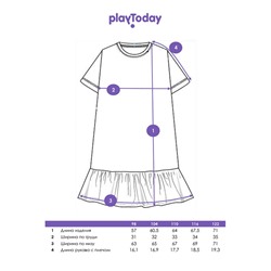 Сорочка ночная трикотажная для девочек