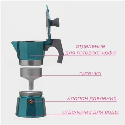 Кофеварка гейзерная Доляна Azure, на 1 чашку, 50 мл, алюминий, бирюзовая