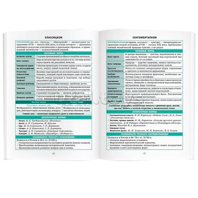 Справочник в таблицах. Литература. 7-11 класс