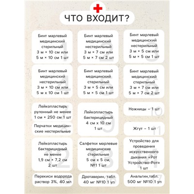 УЦЕНКА Аптечка первой помощи транспортная «ФЭСТ», перечень №4, мягкий футляр