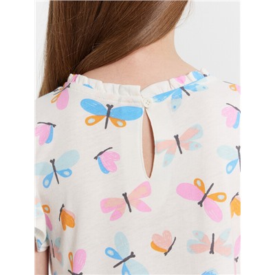 ПЛАТЬЕ ДЛЯ ДЕВОЧЕК 157818