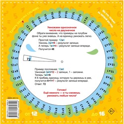 АСТ Чебыкина Н.Н. "Табличное и внетабличное умножение за 5 минут в день"