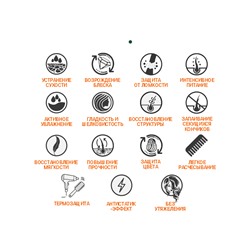 SOS-сыворотка для волос 15в1 АВОКАДО + фруктовый микс 200мл