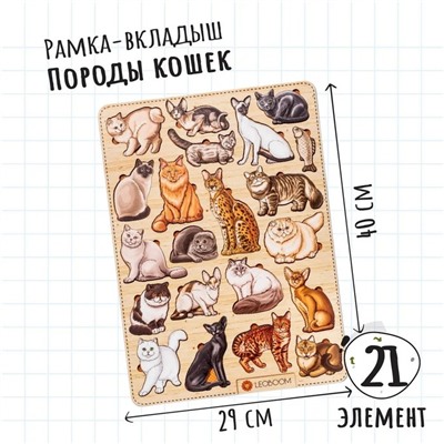 Рамка - вкладыши «Породы кошек», 21 деталь