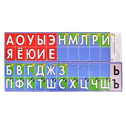 Плакат Звукобуквенный ряд 495*1016