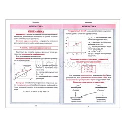 Весь школьный курс в таблицах и схемах. Физика