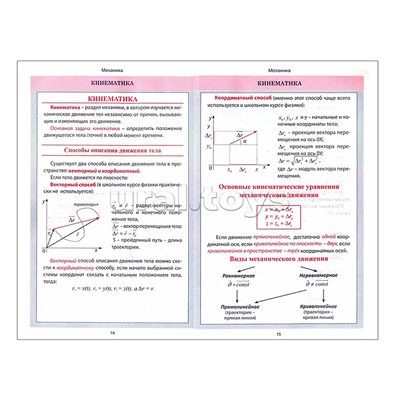 Весь школьный курс в таблицах и схемах. Физика