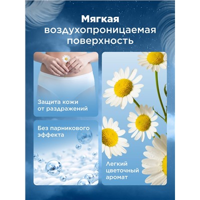 Ночные гигиенические прокладки с хитозановым чипом Activity