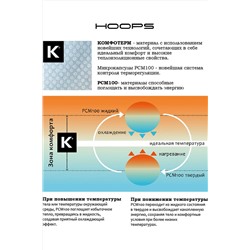 Пуховик HOOPS, 1204468