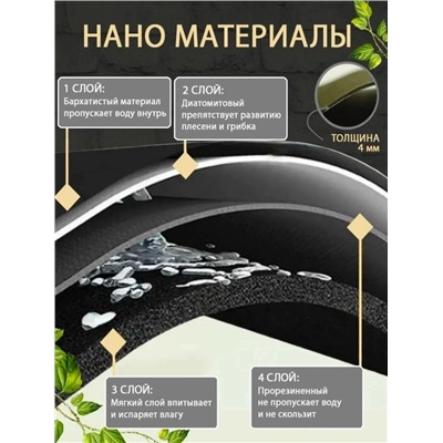 Коврик для сушки посуды #23099447