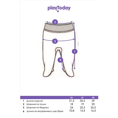 Ползунки, 2 шт. PLAYTODAY, 1121472