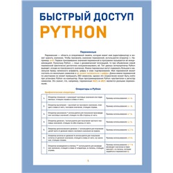 Эксмо Кирилл Успенский "Быстрый доступ. Python: советы, функции, подсказки. Шпаргалка-буклет для начинающих (215х285 мм, 6 полос компактного буклета в европодвесе)"