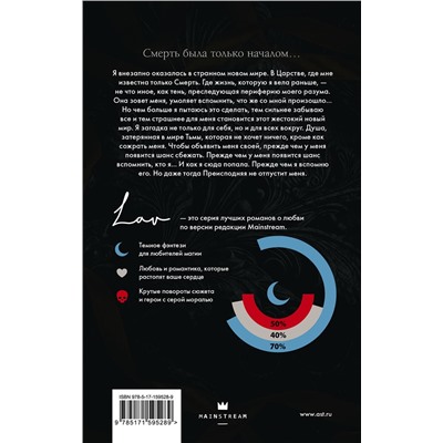 АСТ Элис Вайлд "Прикосновение смерти"