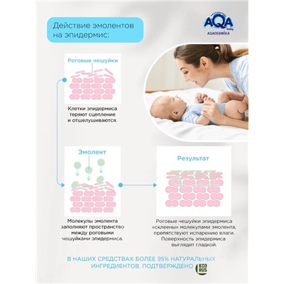 Гель-масло для купания малыша AQA DERMIKA смягчающий, 250 мл
