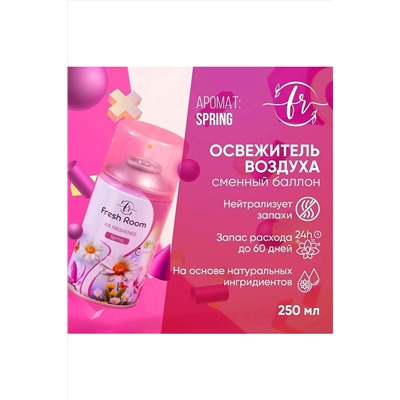 Освежитель воздуха КОСМЕТИКА ИЗ ТУРЦИИ, 1097484